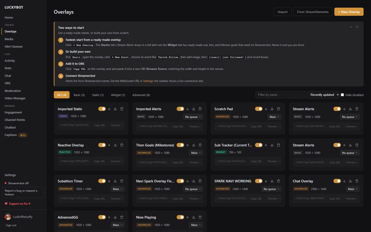 The Overlays page
