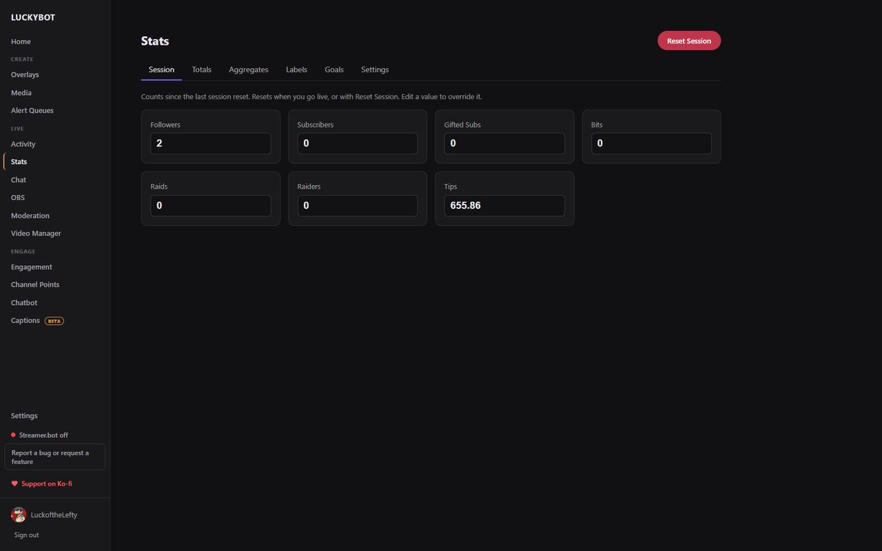 The Stats page